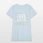 21st Birthday Square Root of 441: 21 Years Old