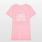 21st Birthday Square Root of 441: 21 Years Old