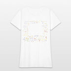 21st Birthday Square Root of 441: 21 Years Old