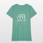 21st Birthday Square Root of 441: 21 Years Old