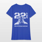 22 A Day End Veteran Suicide Veteran Suicideend ve