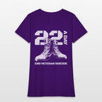 22 A Day End Veteran Suicide Veteran Suicideend ve