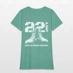 22 A Day End Veteran Suicide Veteran Suicideend ve