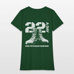 22 A Day End Veteran Suicide Veteran Suicideend ve