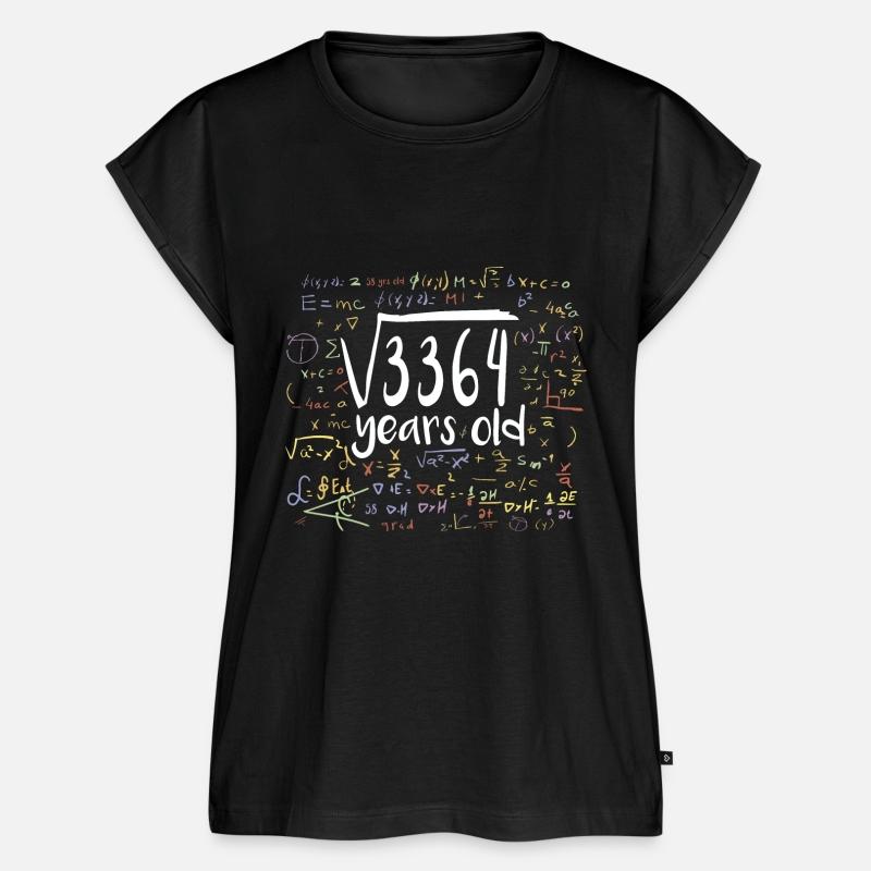 58th Birthday Square Root of 3364: 58 Years Old