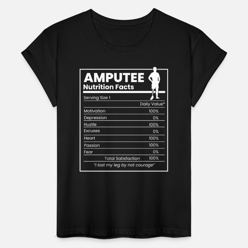 Amputee Nutrition Facts Motivation