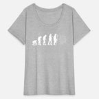 Artificial Intelligence Evolution