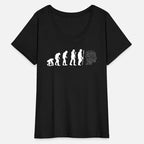 Artificial Intelligence Evolution