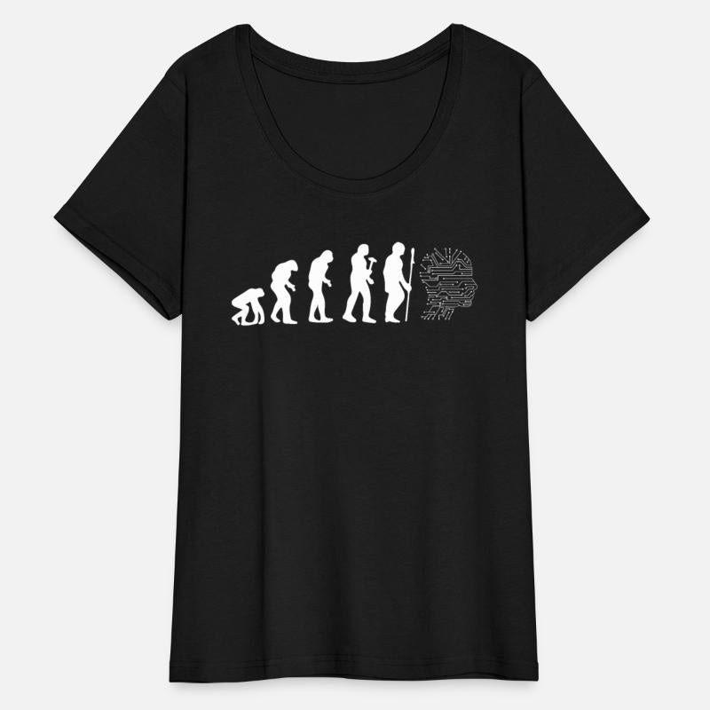 Artificial Intelligence Evolution